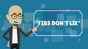 Fibs Don’t Lie - Day Trading Course