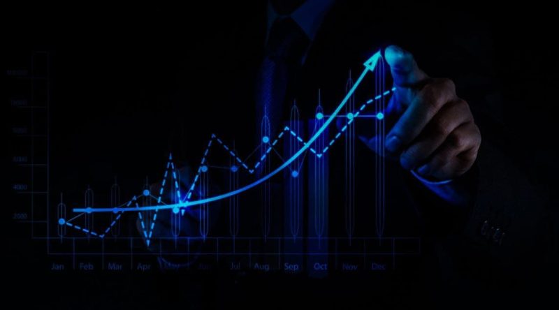 Fx Goat Forex Trading Academy Course