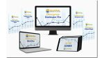 Seasonal Swing Trader - Divergence Dominator Pro