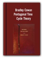 Bradley Cowan – Pentagonal Time Cycle Theory