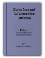 Charles Drummond – P&L Accumulation Distribution