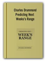 Charles Drummond – Predicting Next Weeks’s Range