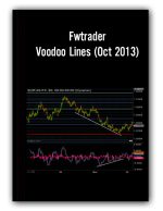 Fwtrader – Voodoo Lines (Oct 2013)