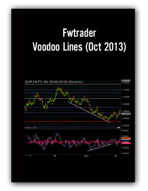 Fwtrader – Voodoo Lines (Oct 2013)
