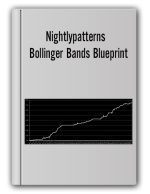 Nightlypatterns – Bollinger Bands Blueprint