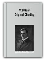 W.D.Gann – Original Charting, 1936