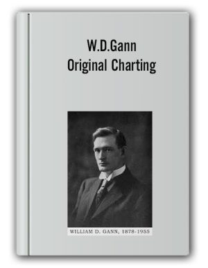 W.D.Gann – Original Charting, 1936
