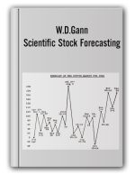 W.D.Gann – Scientific Stock Forecasting