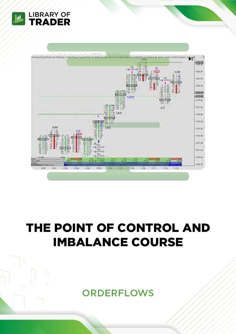 The Point of Control and Imbalance Course – Orderflows