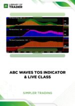 ABC Waves TOS Indicator & Live Class – Simpler Trading