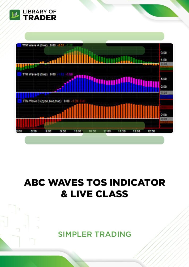 ABC Waves TOS Indicator & Live Class – Simpler Trading