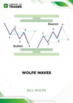 Wolfe Waves – Bill Wolfe