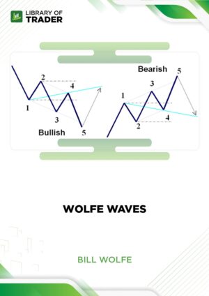 Wolfe Waves – Bill Wolfe