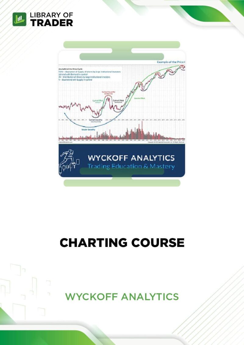 Charting Course – Wyckoff Analytics