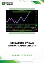 Indicators By RJay (Ninjatrader chart)