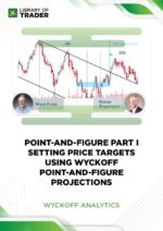 Point-and-Figure Part I Setting Price Targets Using Wyckoff Point-and-Figure Projections – Wyckoff Analytics